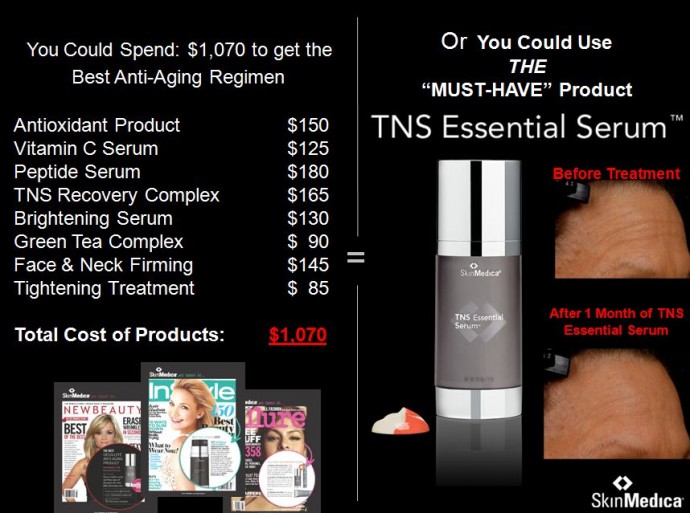 TNS OR AntiAging Regimen Listed